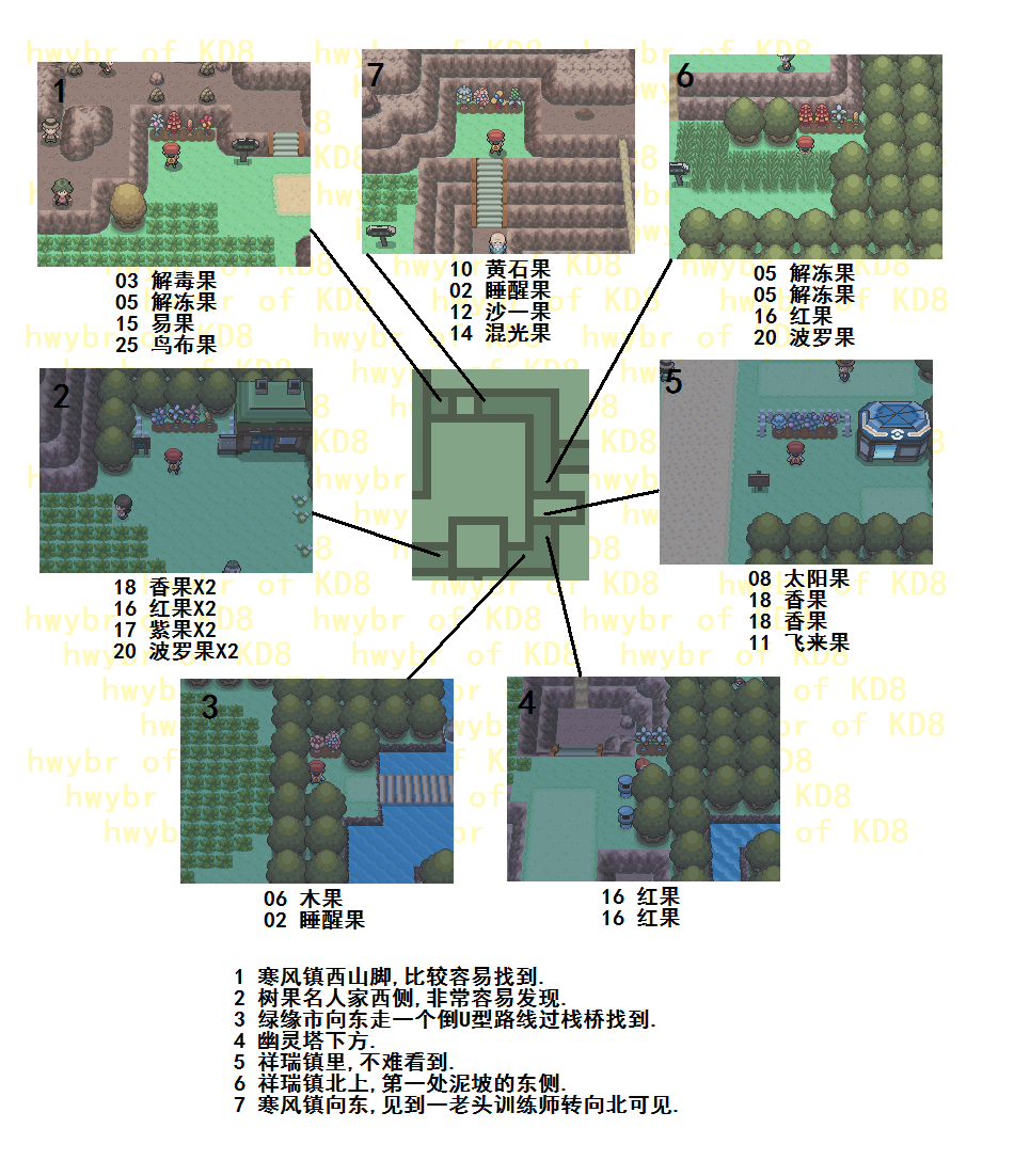 C.png
